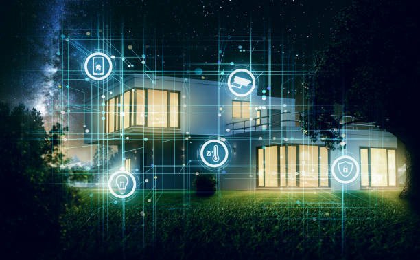 Smart home technology for accessibility